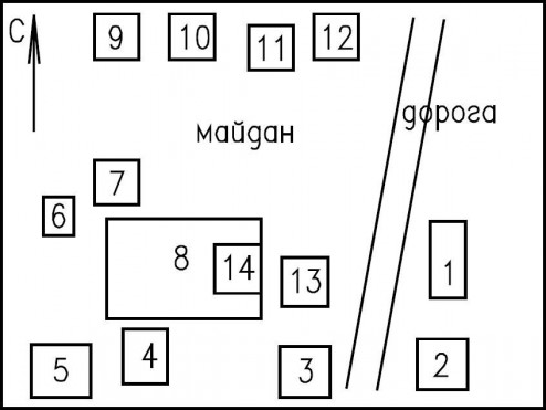 Схема исторической застройки